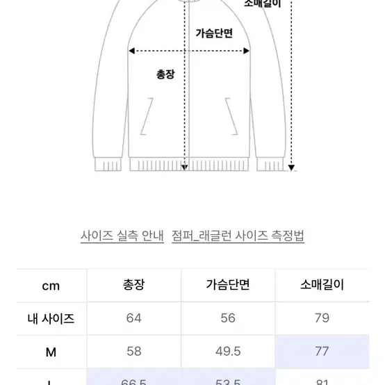 더뮤지엄비지터 니트집업 m사이즈 남녀공용