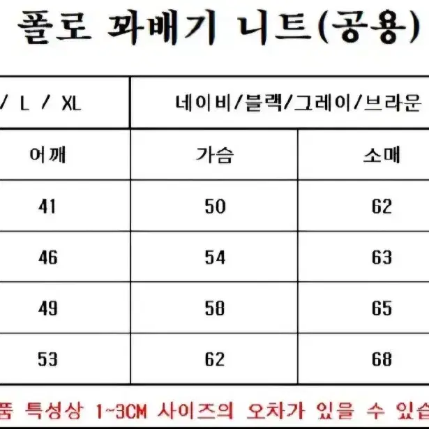 폴로 케이블 니트(남여공용 새상품)