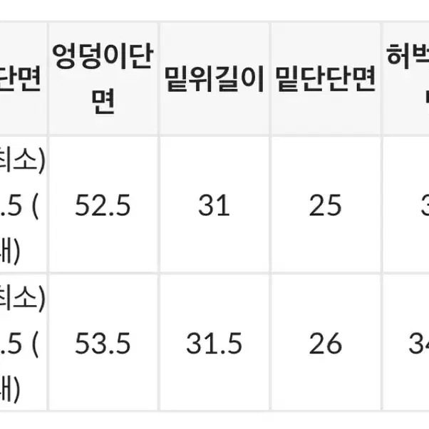 [S] 블랙업 캥크링 치노 비죠 카고팬츠 블랙