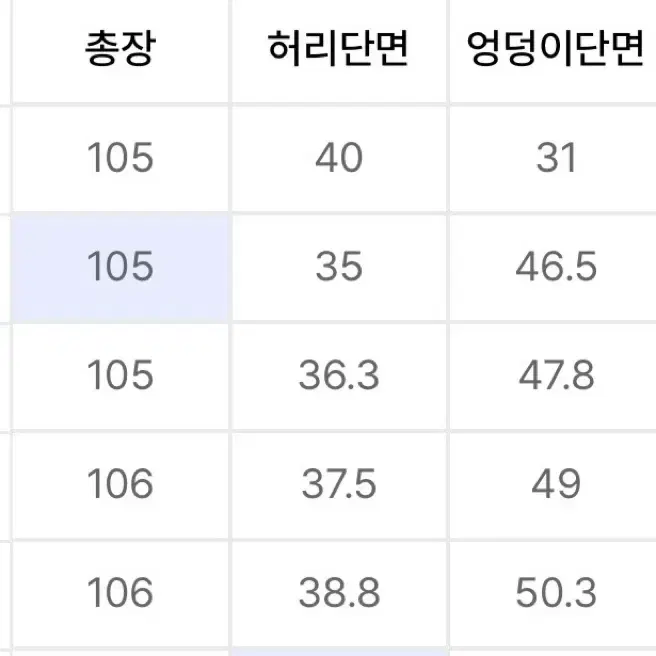 무탠다드 / 루즈 스트레이트 데님 팬츠 [크림] / 29