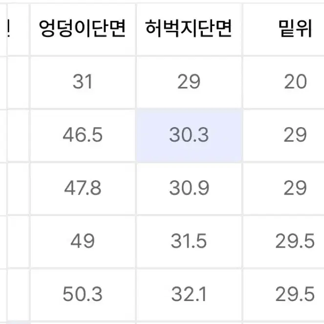 무탠다드 / 루즈 스트레이트 데님 팬츠 [크림] / 29