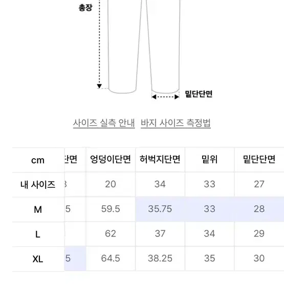 수아레 코듀라이 카코 파라슈트 팬츠