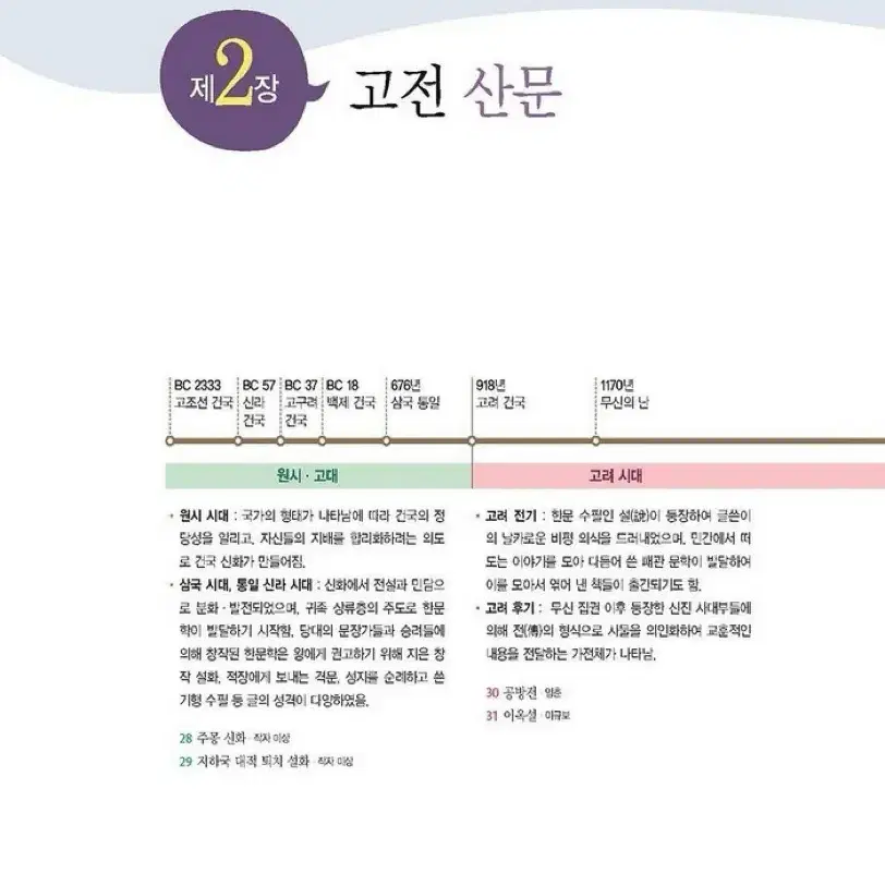 손쉬운 고전문학(2024) 미래엔