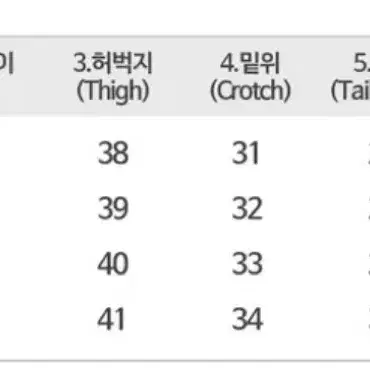 에이블리 핀턱 와이드 흑청바지팬츠 팝니다