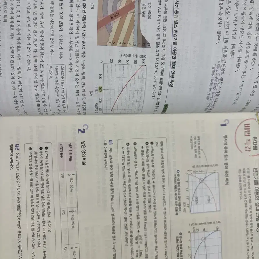 지구과학1 완자 교재 (고등 지구과학 문제집) 판매합니다