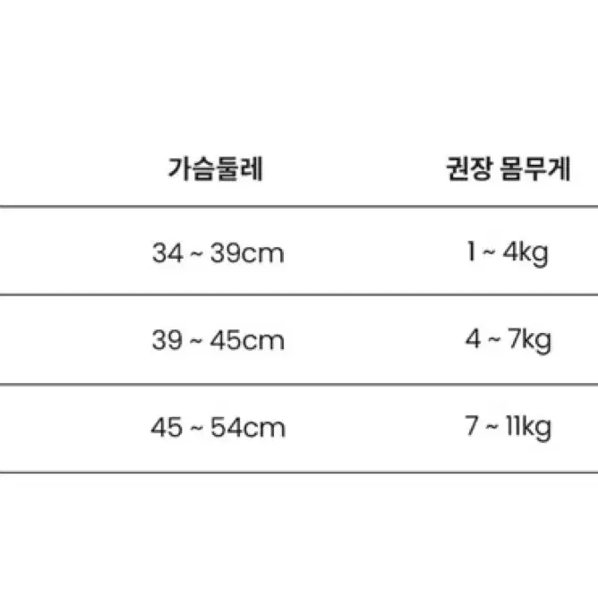 리카리카 하네스 s사이즈