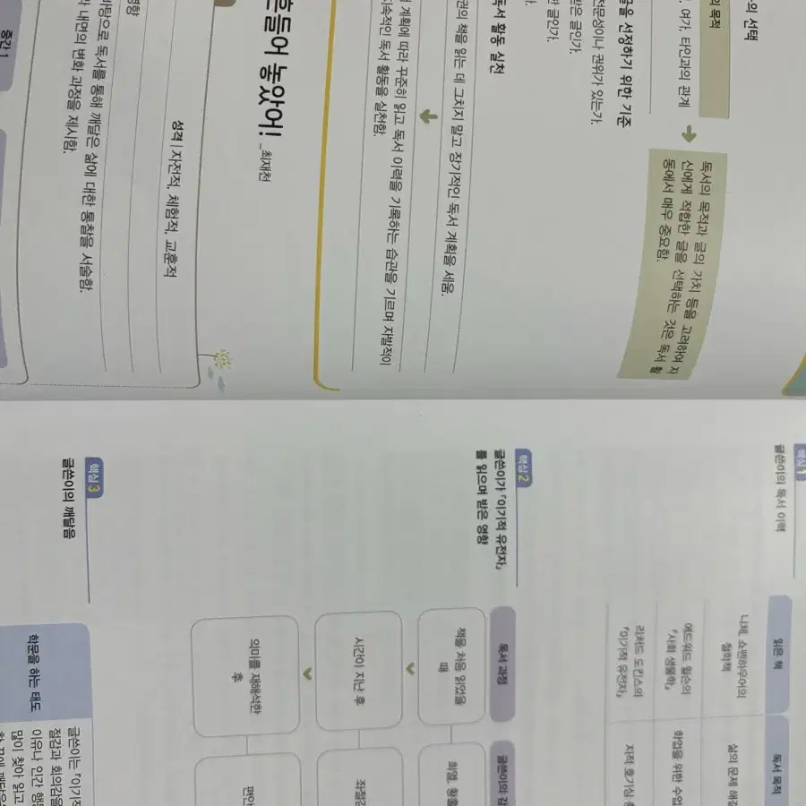 고등 독서 평가문제집 (국어 교재) 판매합니다