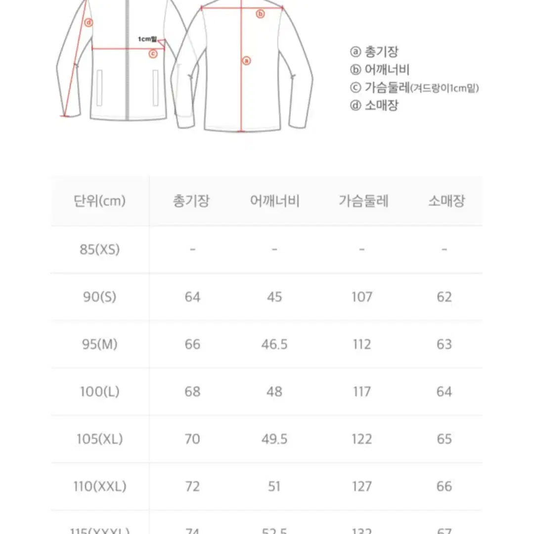 (110) 네셔널 지오 그래픽 U넥 경량패딩