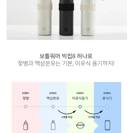 빅8 600ml 보온병 액상분유 보온병 + 이유식 내열용기 2개