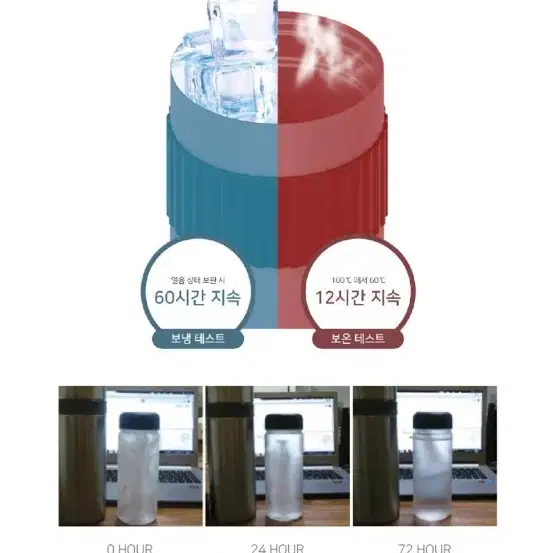 빅8 600ml 보온병 액상분유 보온병 + 이유식 내열용기 2개