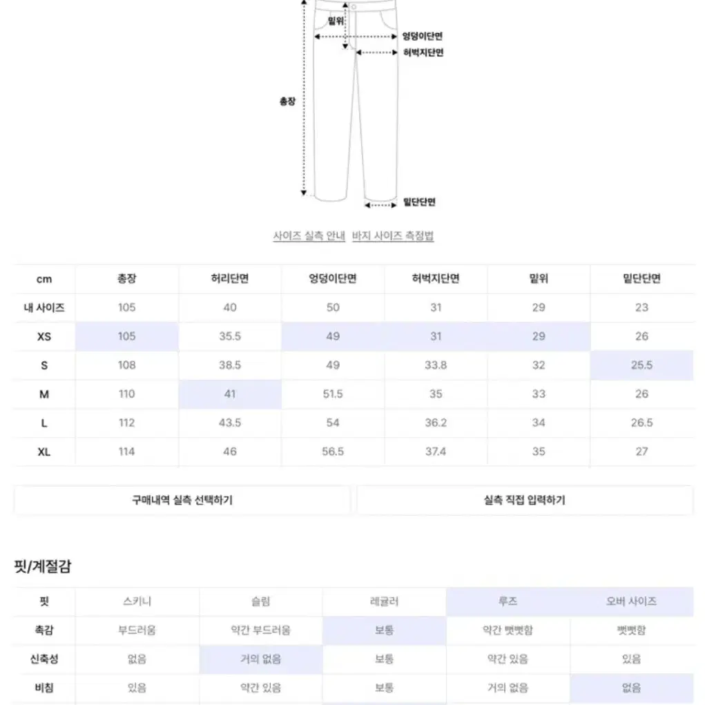 [세터 청바지 m] 브루클린 뉴트로 와이드 워시드 데님 팬츠