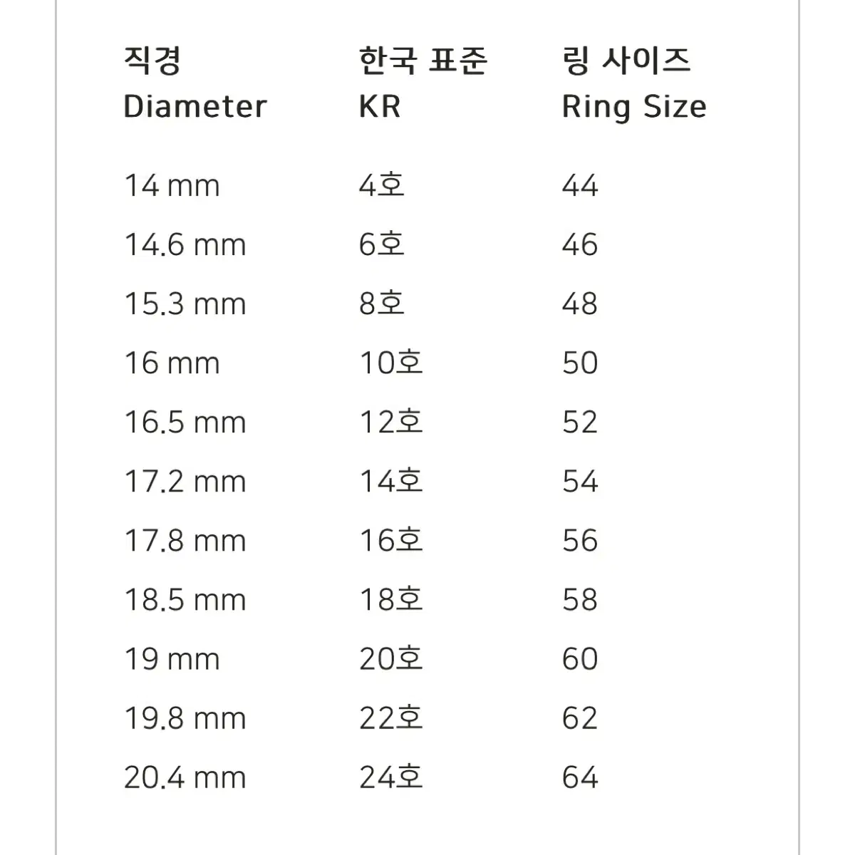 판도라 노티드 하트링 (사이즈60/ 20호)