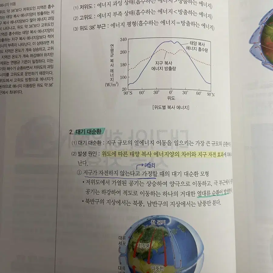 지구과학1 개념책 팔아요