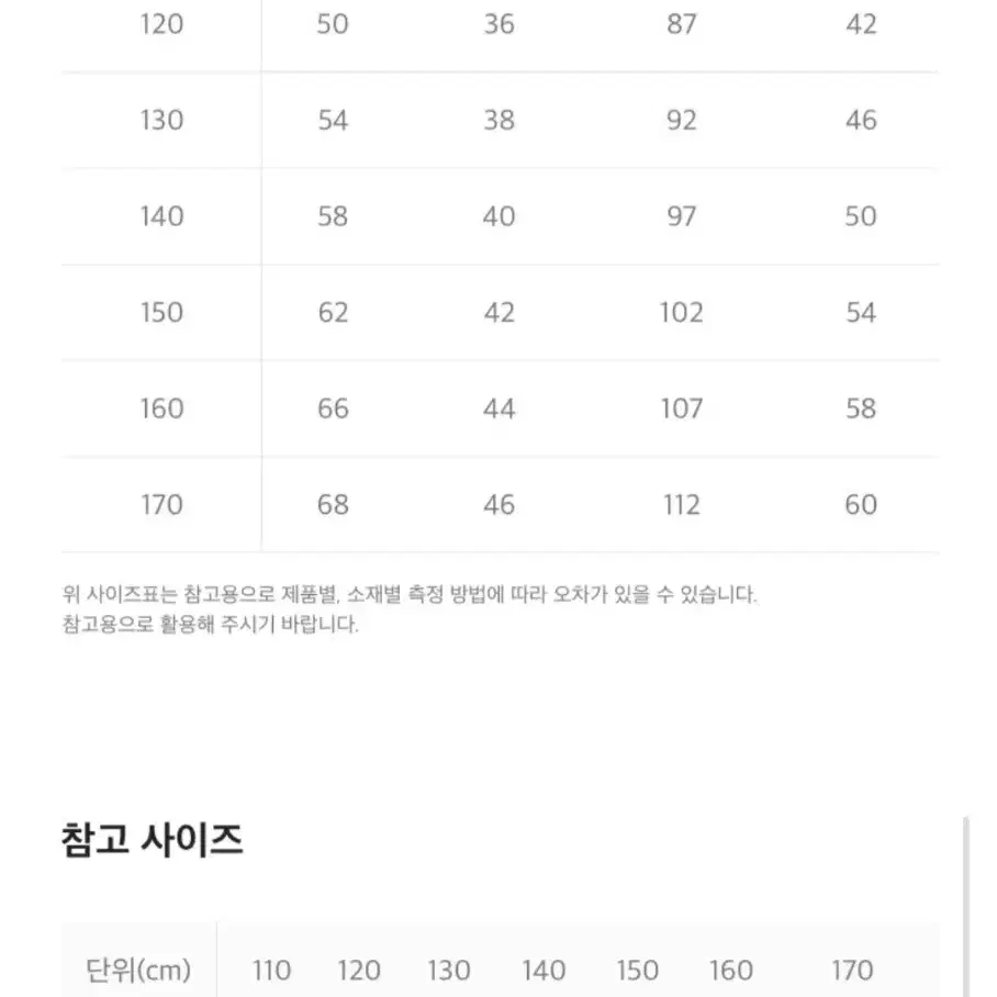 내셔널지오그래픽 키즈160 초등 점퍼