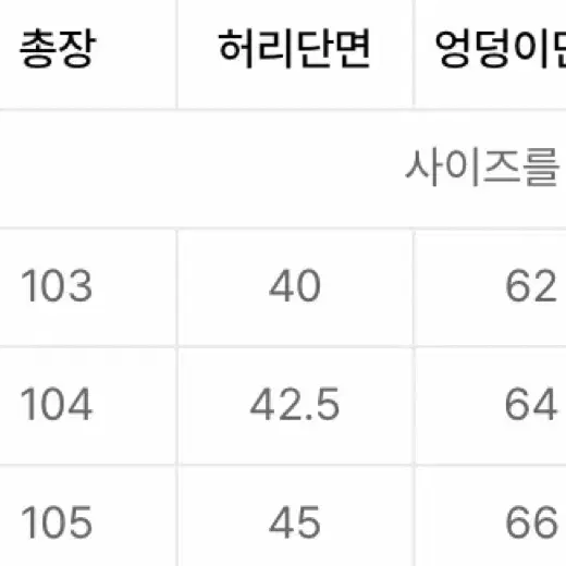 꼼파뇨 벌룬 와이드 코듀로이 팬츠 새거 M사이즈 팝니다