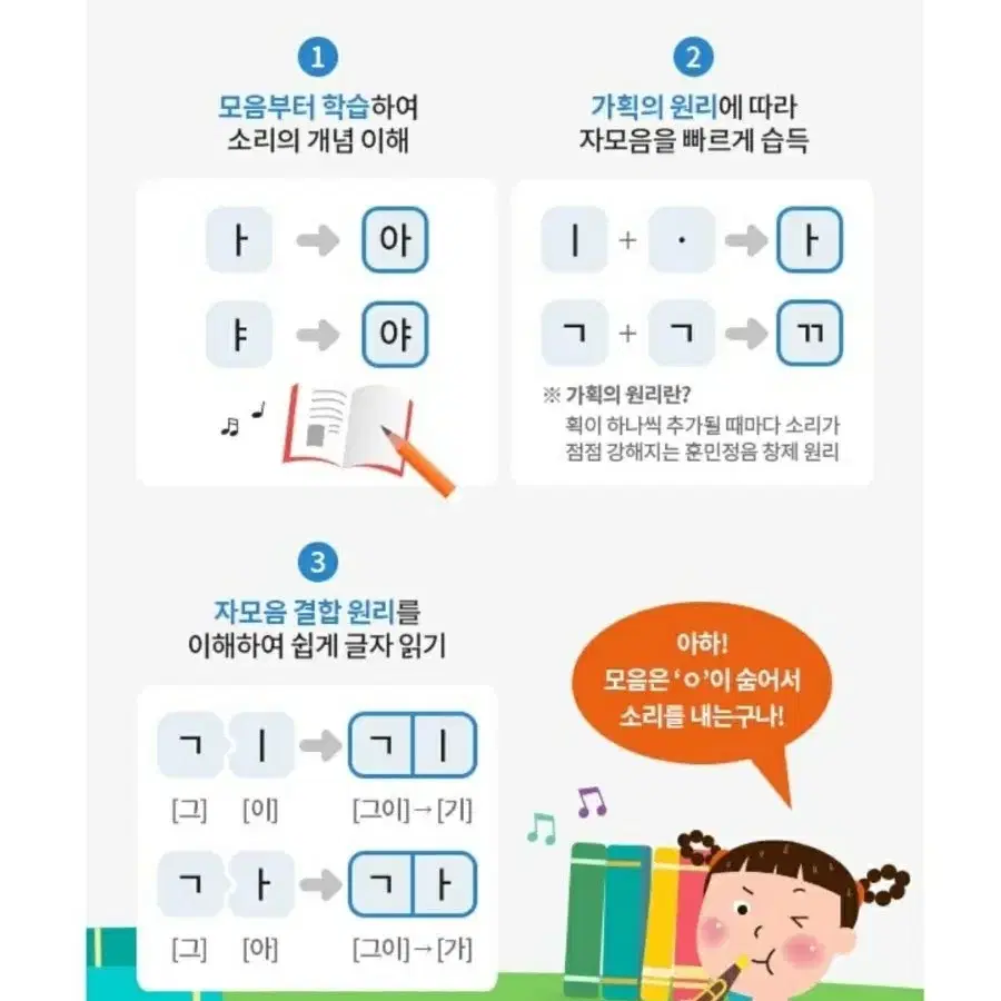 [새상품]초단기한글 총 5권 일괄판매