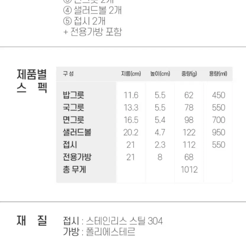 (미개봉 새상품) 벨락 올뉴 접시 세트 10p