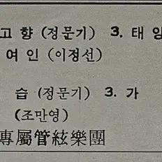 정문기 - 오늘도 걸었네 - 정미조 - 가는길