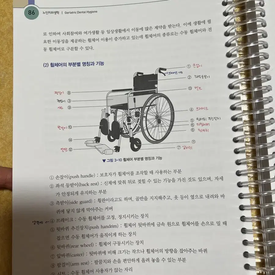 고문사 노인치위생학