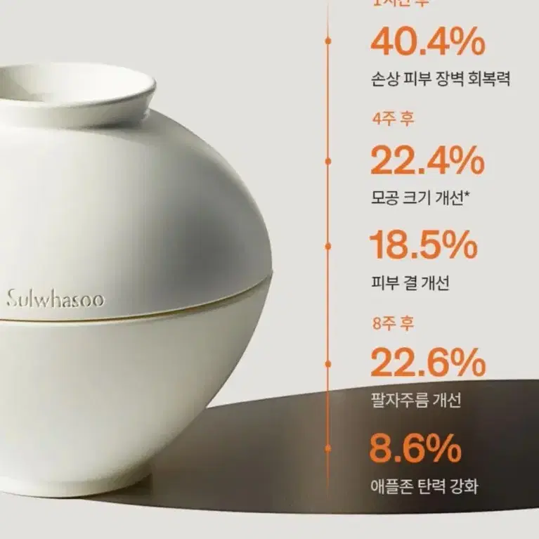 설화수 진설크림 60ml 새상품