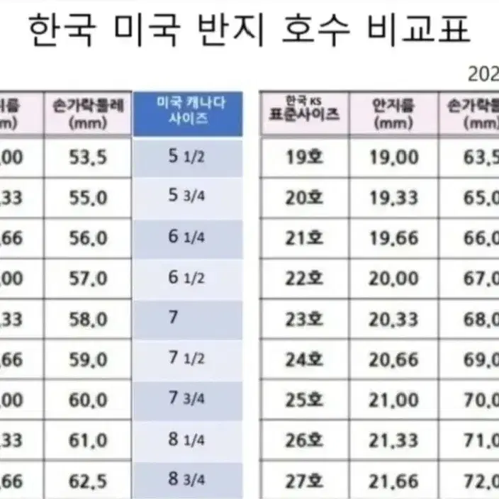 빈티지 304 스테인리스 스틸 반지 녹색 유리 보석 미국사이즈 10호