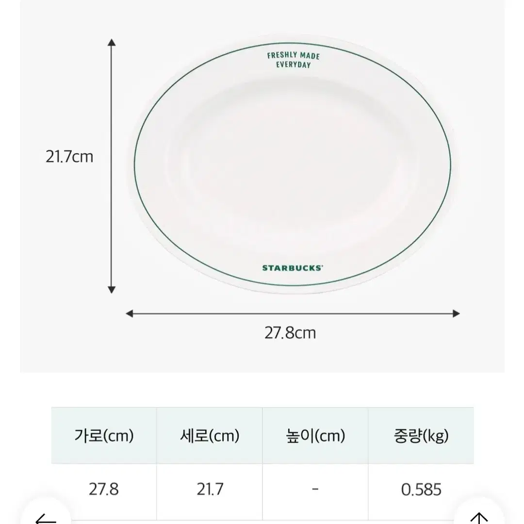 [미사용] 스타벅스 그린라인 파스타 플레이트/접시