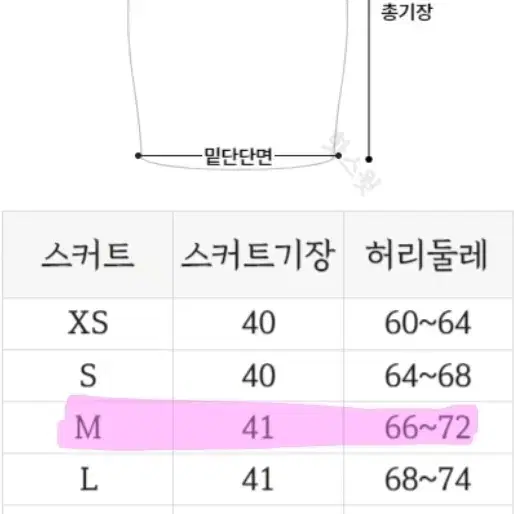 착샷있음+하자 사진 요청 가능)jk교복일녀세일러복졸업사진졸사판매