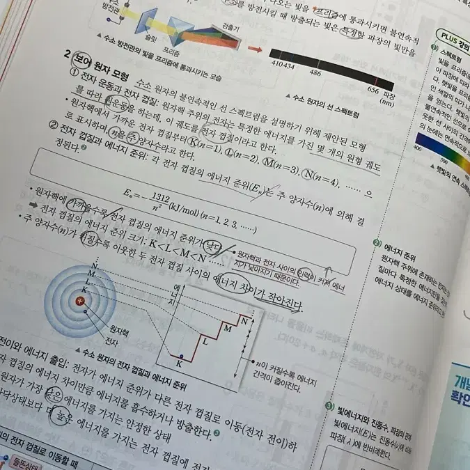 오투 화학1 화학 문제집