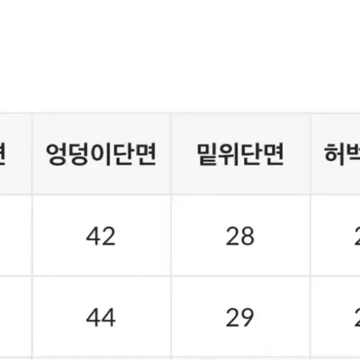 슬로우앤드 랜드 다크톤 진청데님 s