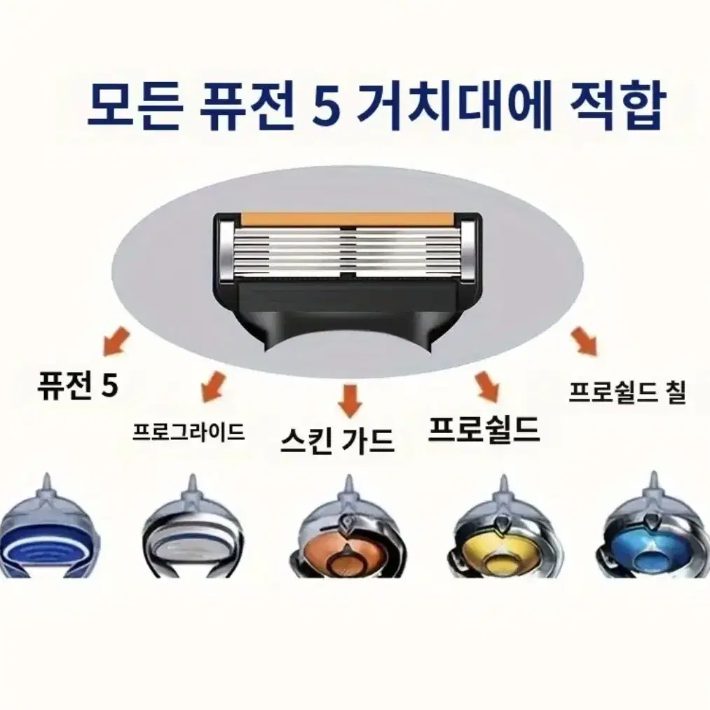 질레트 퓨전면도기 호환 면도날 8개