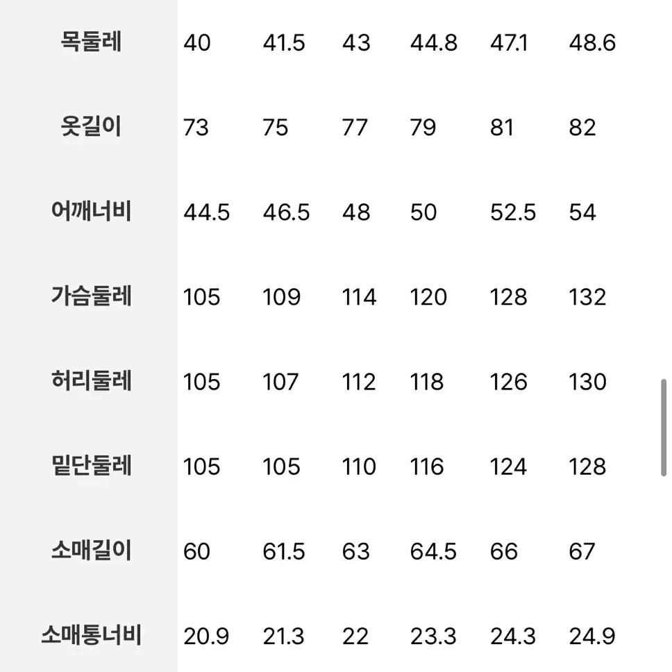 빈폴 데님셔츠 그레이 사이즈S 거의 새상품