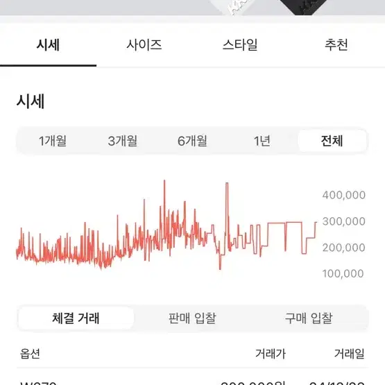 나이키 덩크 블랙 스웨이드 w 290 사이즈