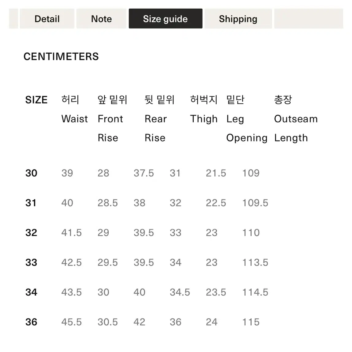 모모타로진 32 사이즈