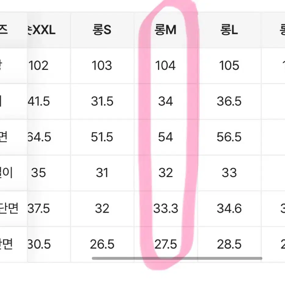 자꾸샵 빈티지 워싱 흑청 데님