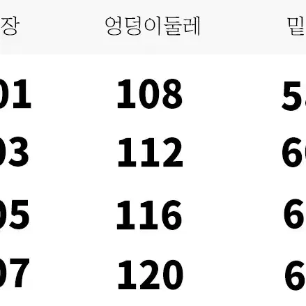 데미지데님 워싱 와이드 통청바지