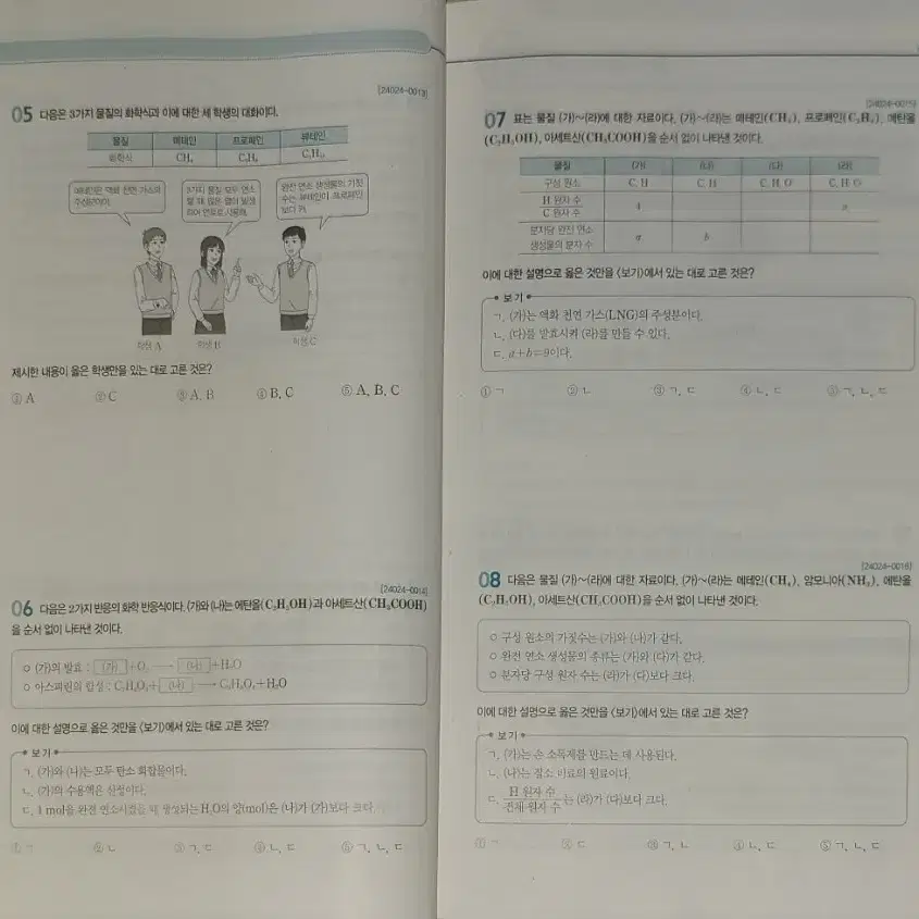 2025 수능특강 화학1