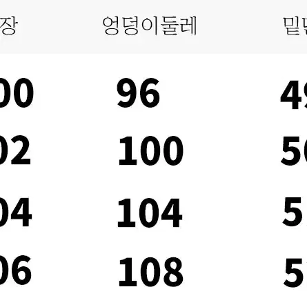 카고바지 포켓 워싱 와이드 블랙데님 팬츠