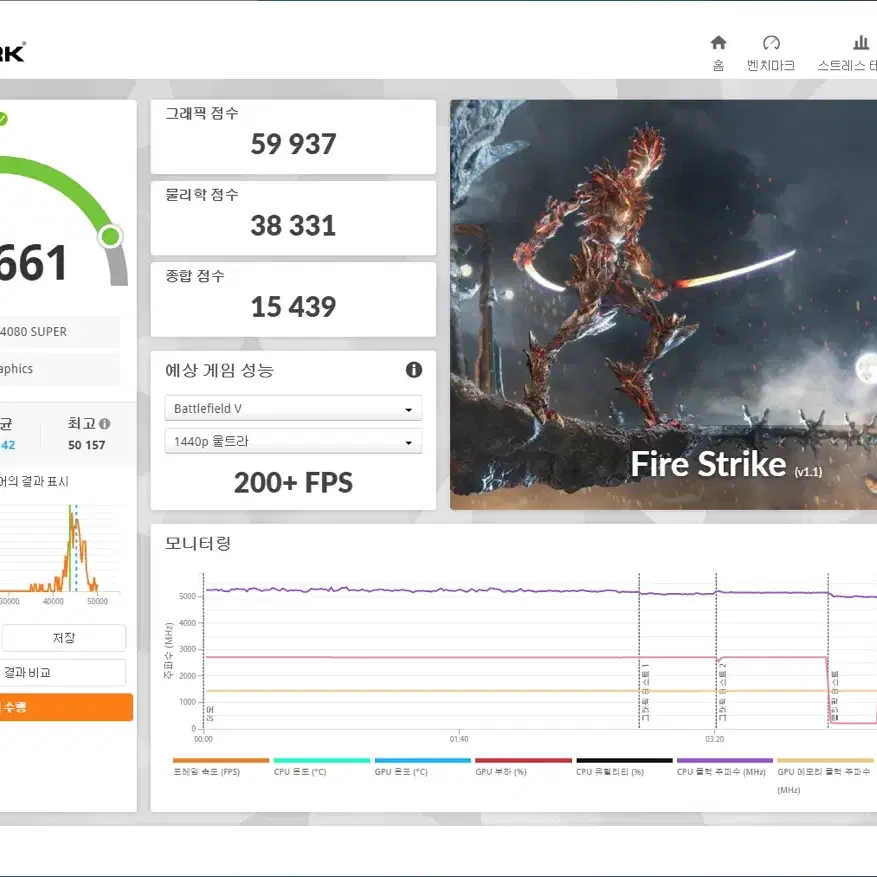 라이젠 7900X3D / RTX4080 Super 하이엔드 게이밍 컴퓨터