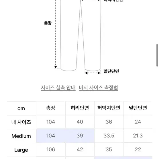 [택포] 사운즈라이프 와이드 원턱 데님 미디엄 인디고 L