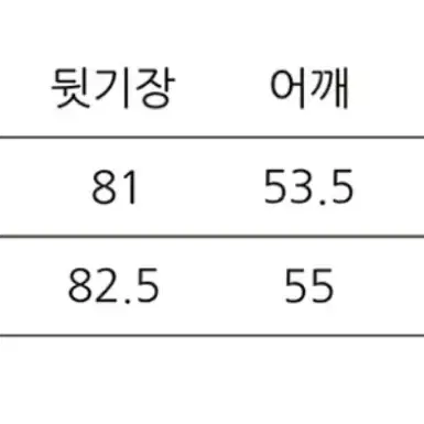 M 제로 캐주얼 체크셔츠 블루