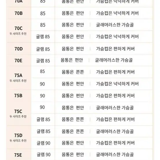 컴포트랩 뉴베이직 탐탐브라렛 85(75a) 스킨 블랙 2개