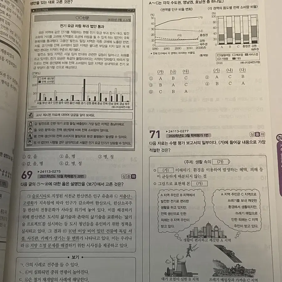 2025학년도 수능 기출의 미래 한국지리 판매