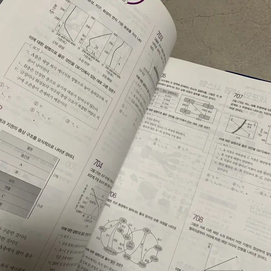 기출픽 통합과학