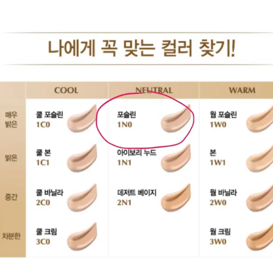 에스티로더 퓨처리스트 포슬린 1N0