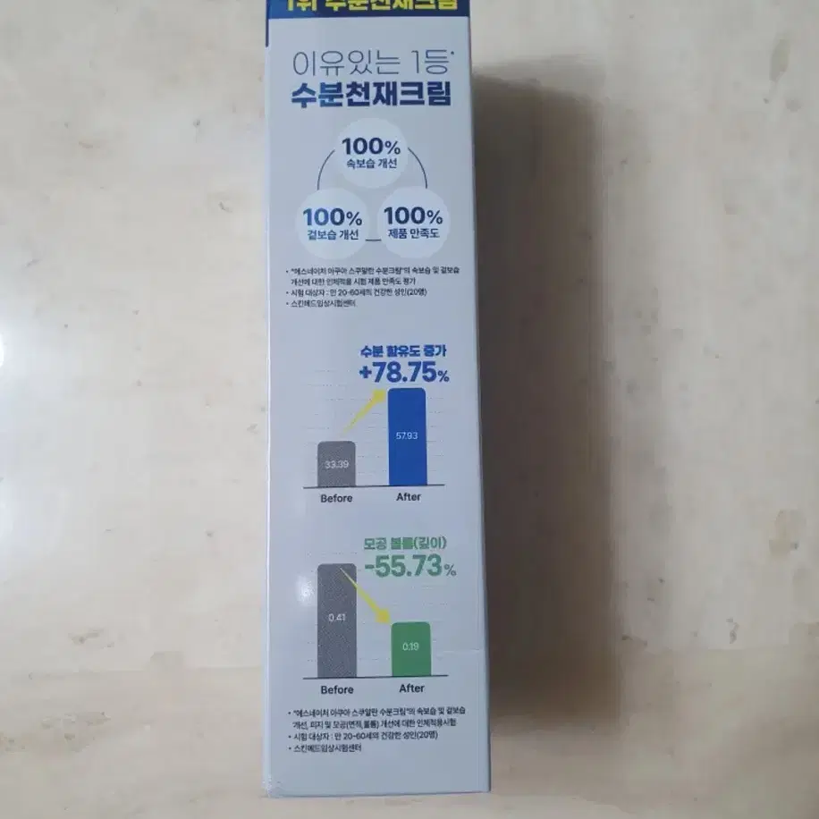 올리브영 아쿠아 스쿠알란 수분크림 미개봉새상품 60ml 2개