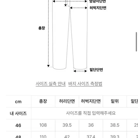 이스트서비스샵 데님 팬츠