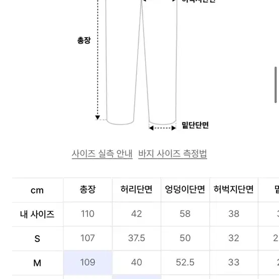 피지컬 에듀케이션 디파트먼트 DENIM WASHED CARGO PANTS