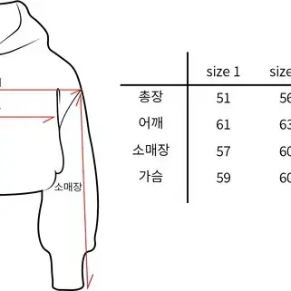 (정가 13) 베니조프로덕트 후드티 카모 밀리터리 무신사