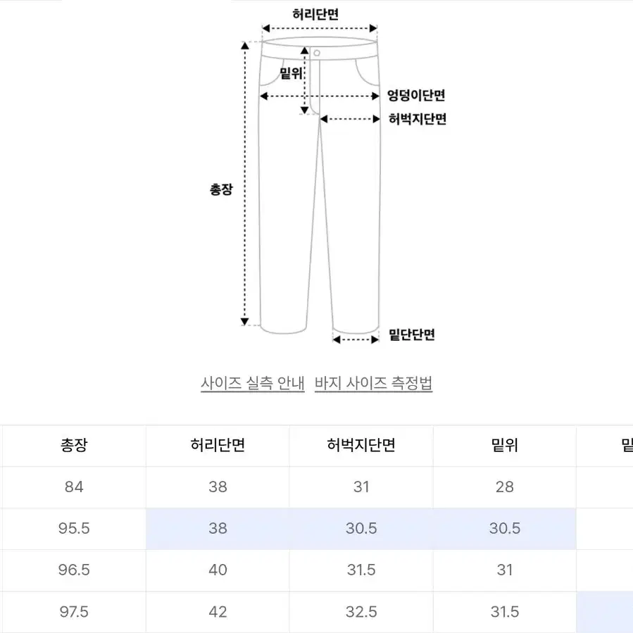 드로우핏 그라데이션 스트레이트 데님 팬츠 XL