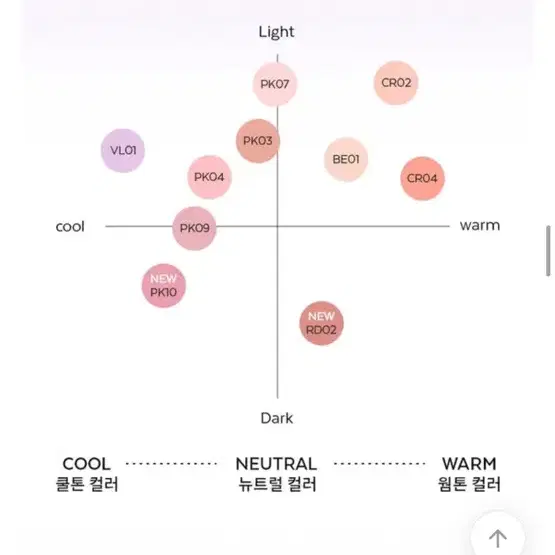 어퓨 파스텔 블러셔 PK04